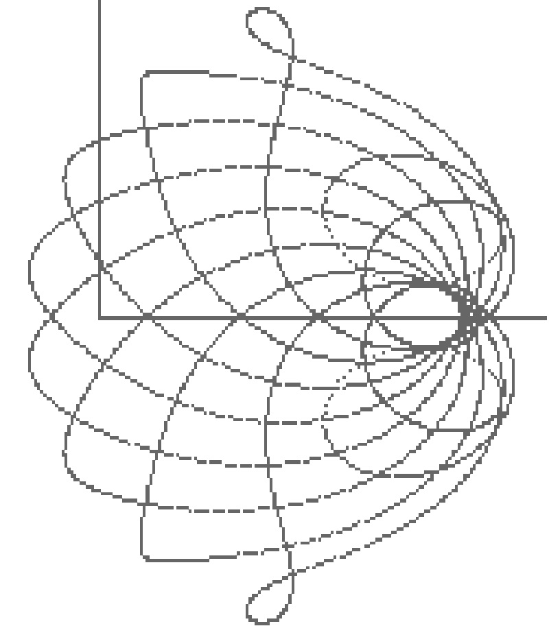 9- Curbă trasată de mecanismul R-R-RTR