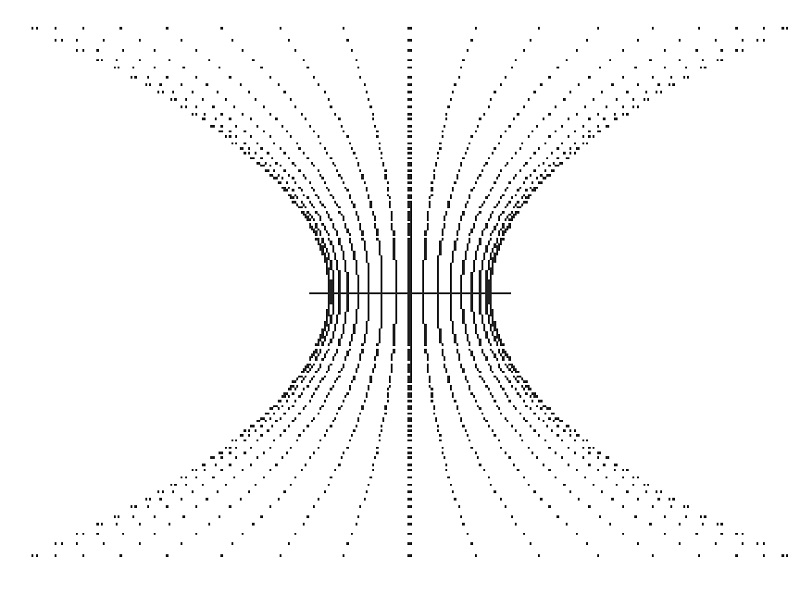 3- Rotirea unui mecanism parabolograf